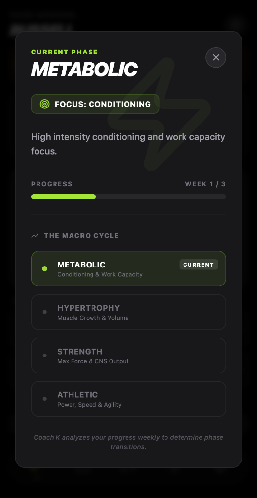 Kinetics App Interface